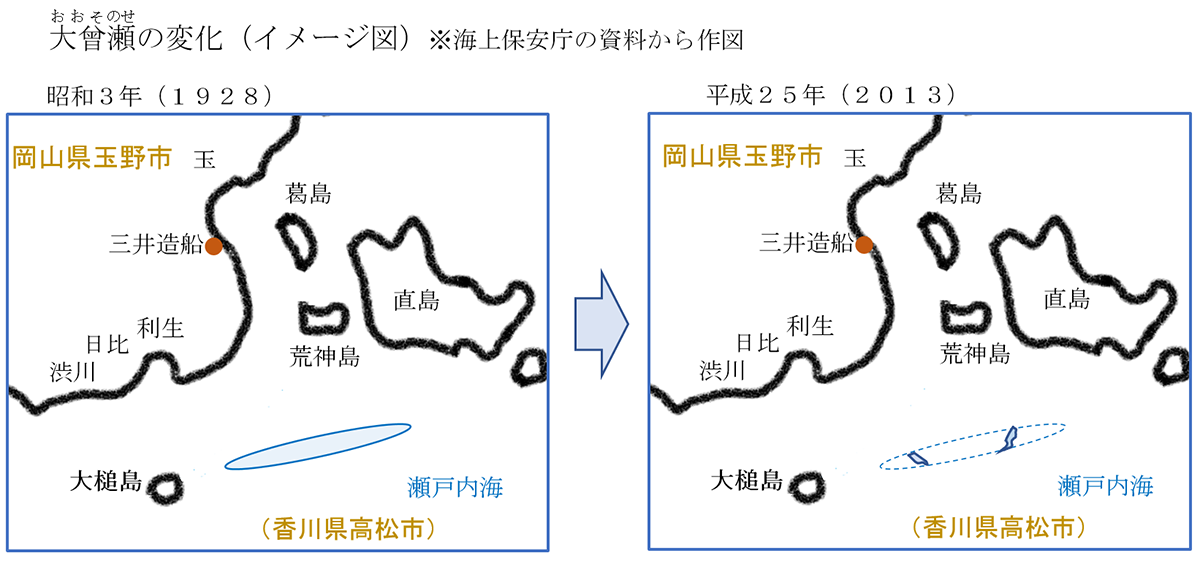 大曽瀬の変化