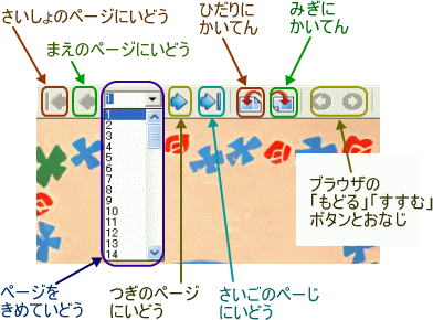 {^̂߂Q